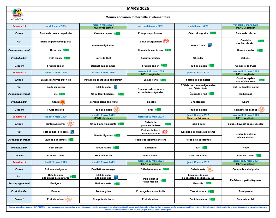 Menus scolaires de Cachan mars 2025