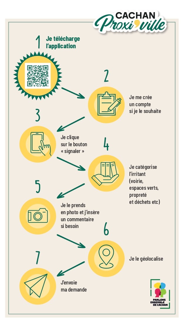 2836 Infog tuto appli V4 page 0001